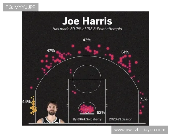 球队战术大公开：分析当季最有效的防守体系，球员防守效率