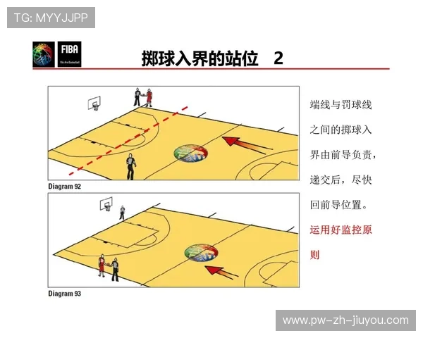 篮球裁判执法视频技术辅助提升准确性，篮球执行裁判